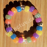 detectuv